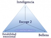 Escoge dos