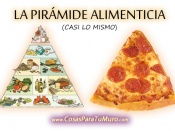 Triángulo alimenticio